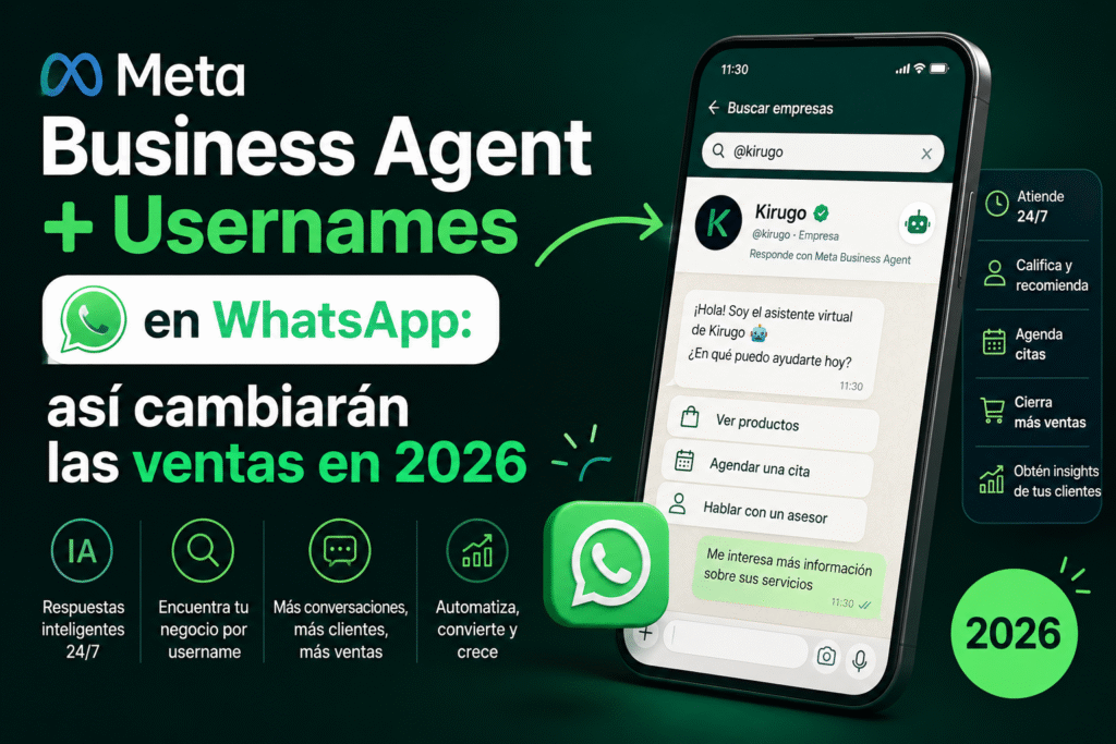 Ilustración de las nuevas funciones de Meta para empresas: Business Agent y Usernames en WhatsApp, enfocadas en automatización de atención al cliente, generación de prospectos y ventas conversacionales durante 2026.